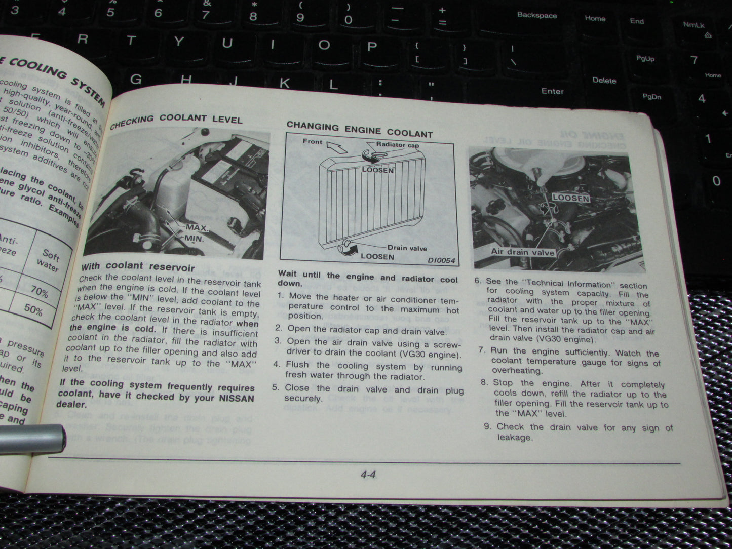 Nissan Pathfinder (1987) Owners Manual