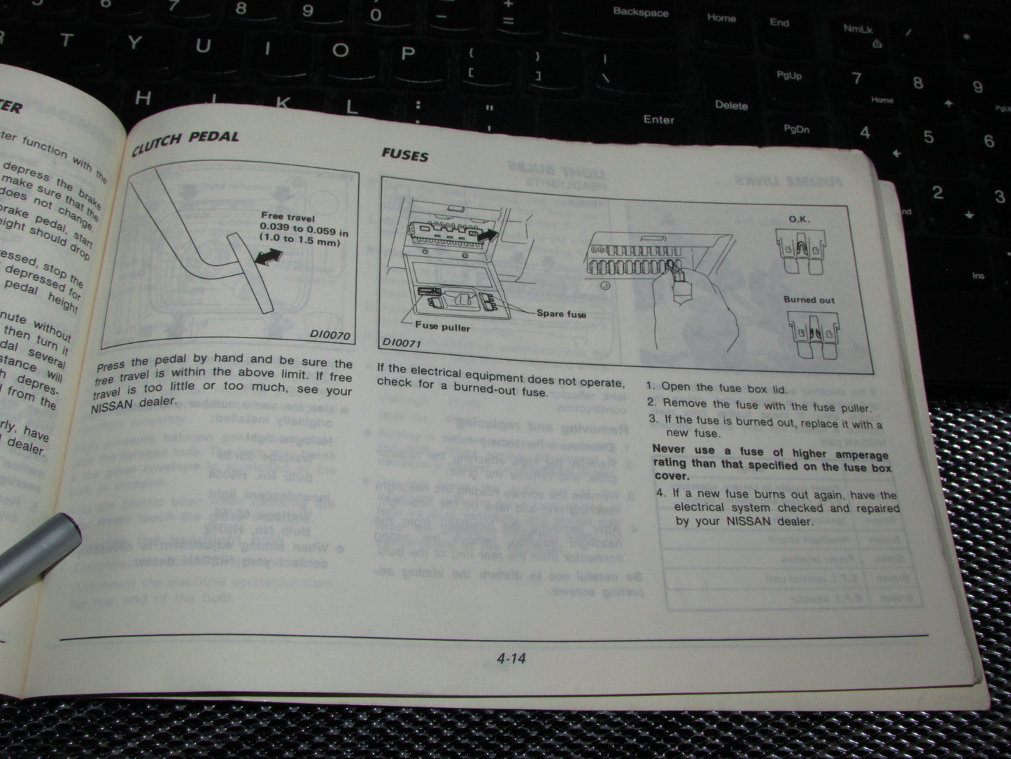 Nissan Pathfinder (1987) Owners Manual