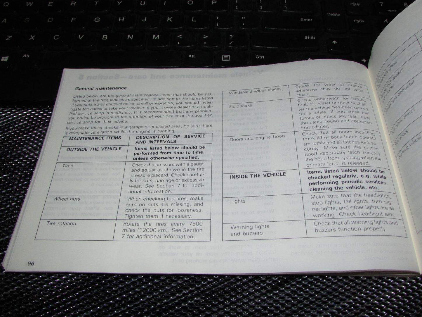 Toyota Camry (1987) Owners Manual