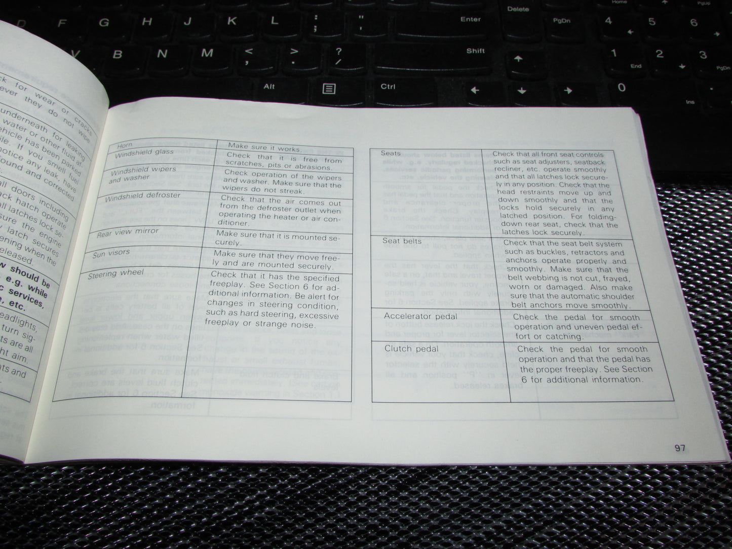Toyota Camry (1987) Owners Manual