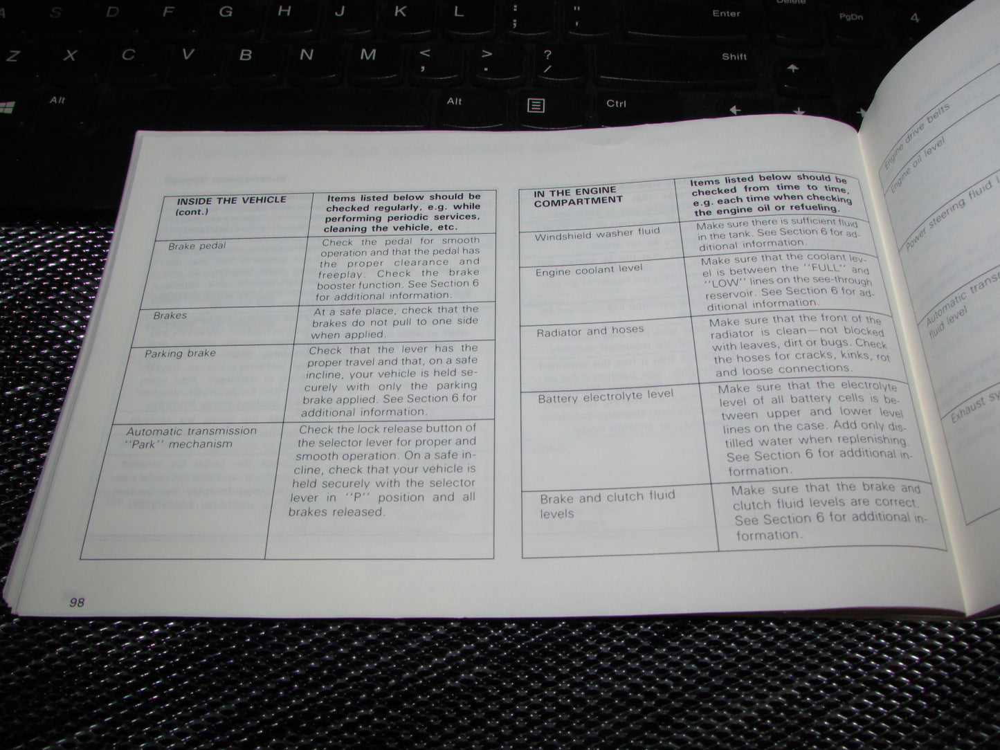 Toyota Camry (1987) Owners Manual