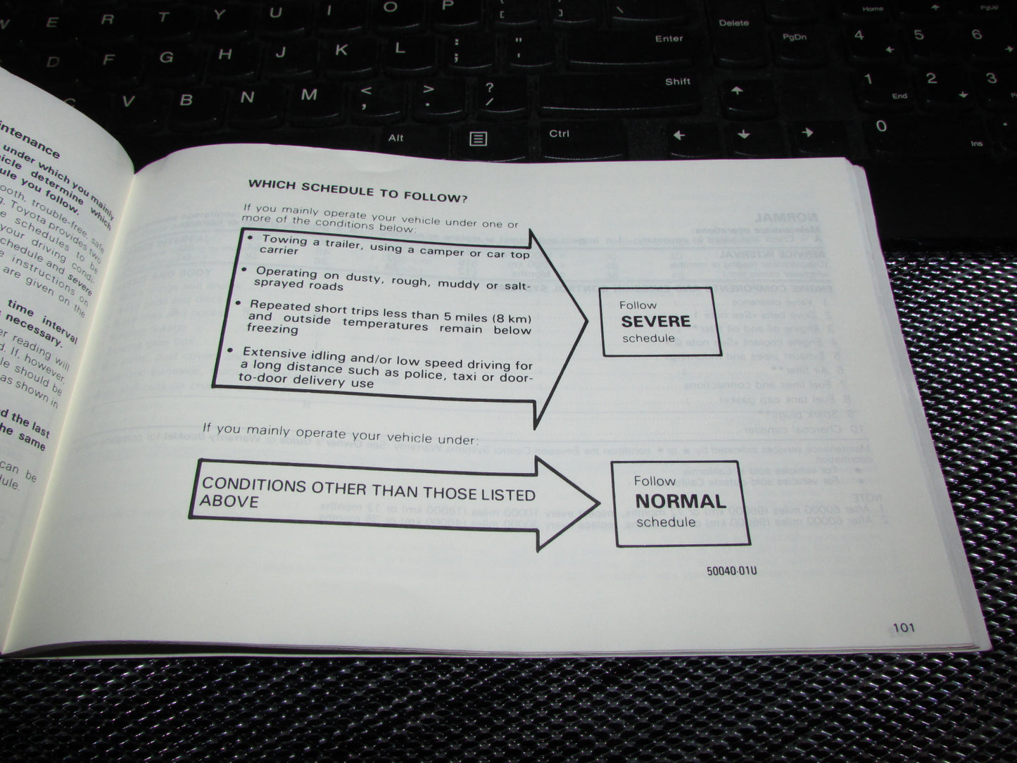 Toyota Camry (1987) Owners Manual