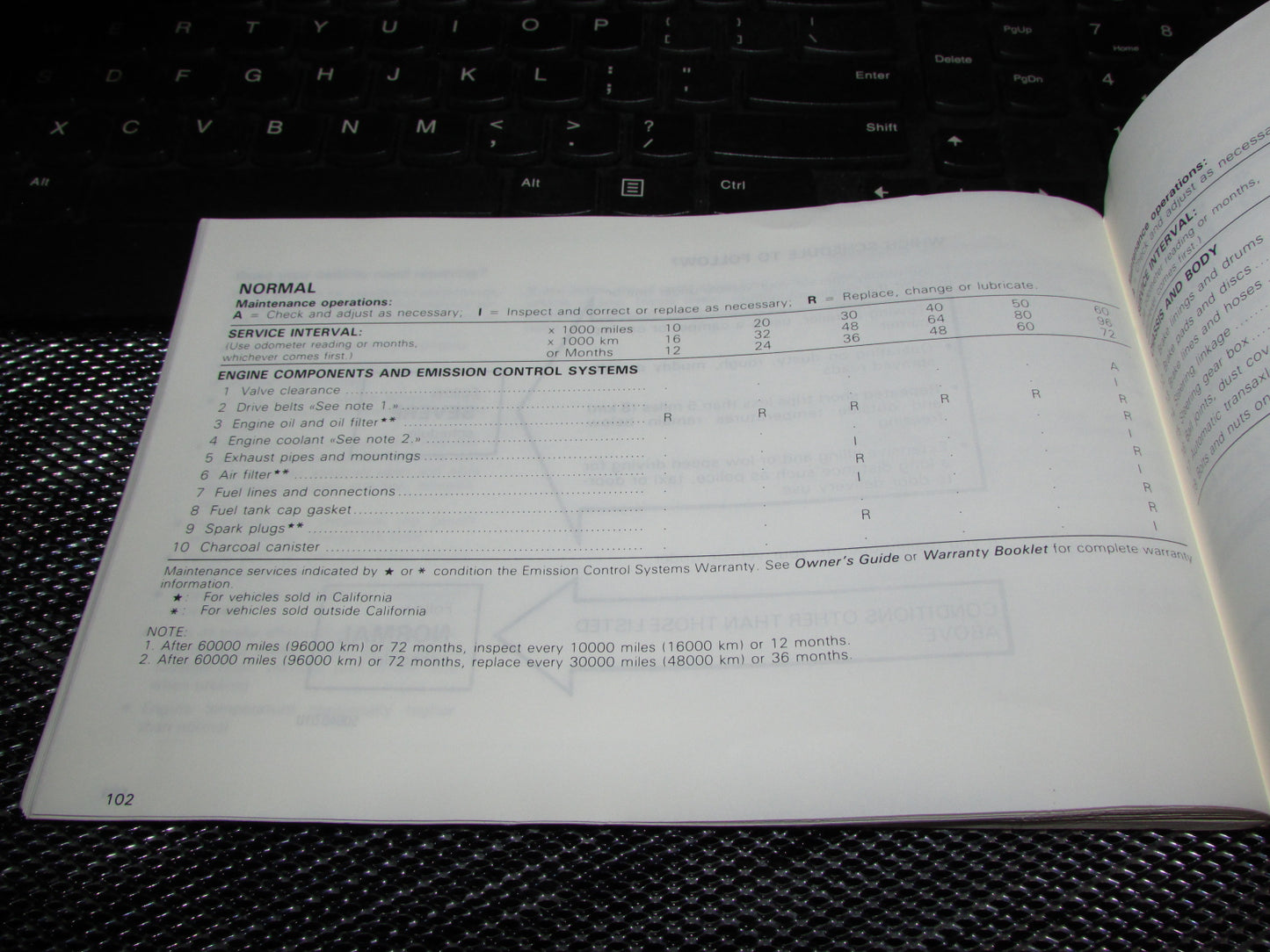 Toyota Camry (1987) Owners Manual