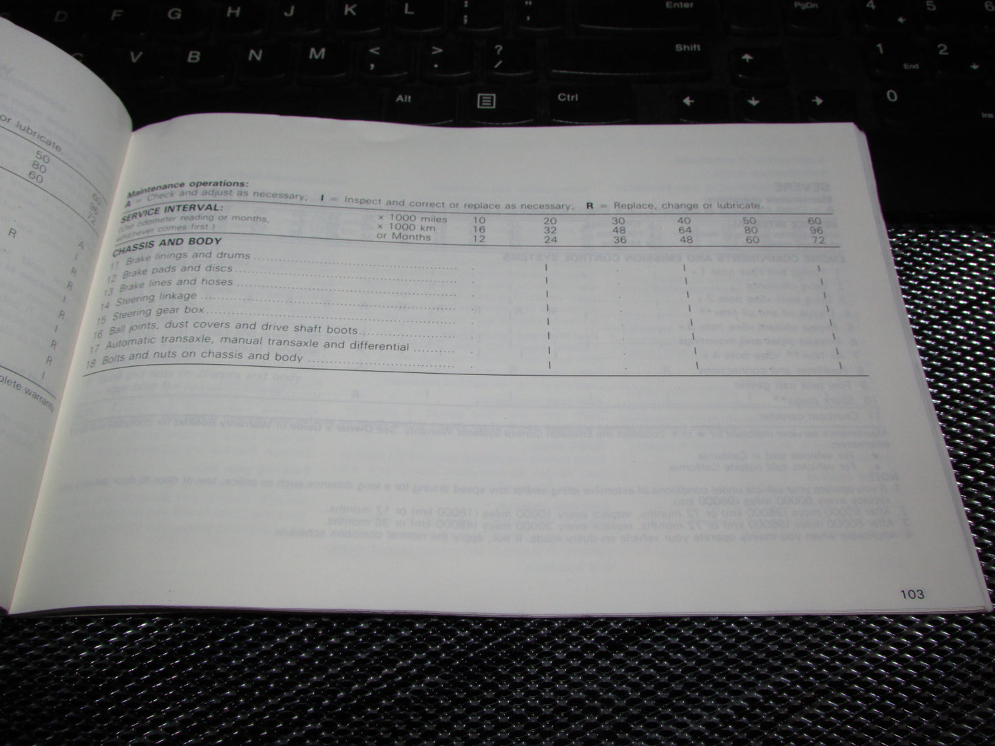 Toyota Camry (1987) Owners Manual