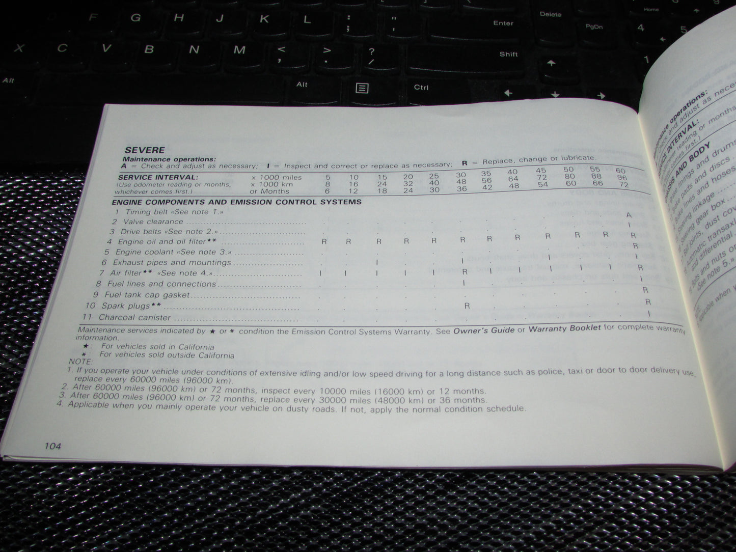Toyota Camry (1987) Owners Manual