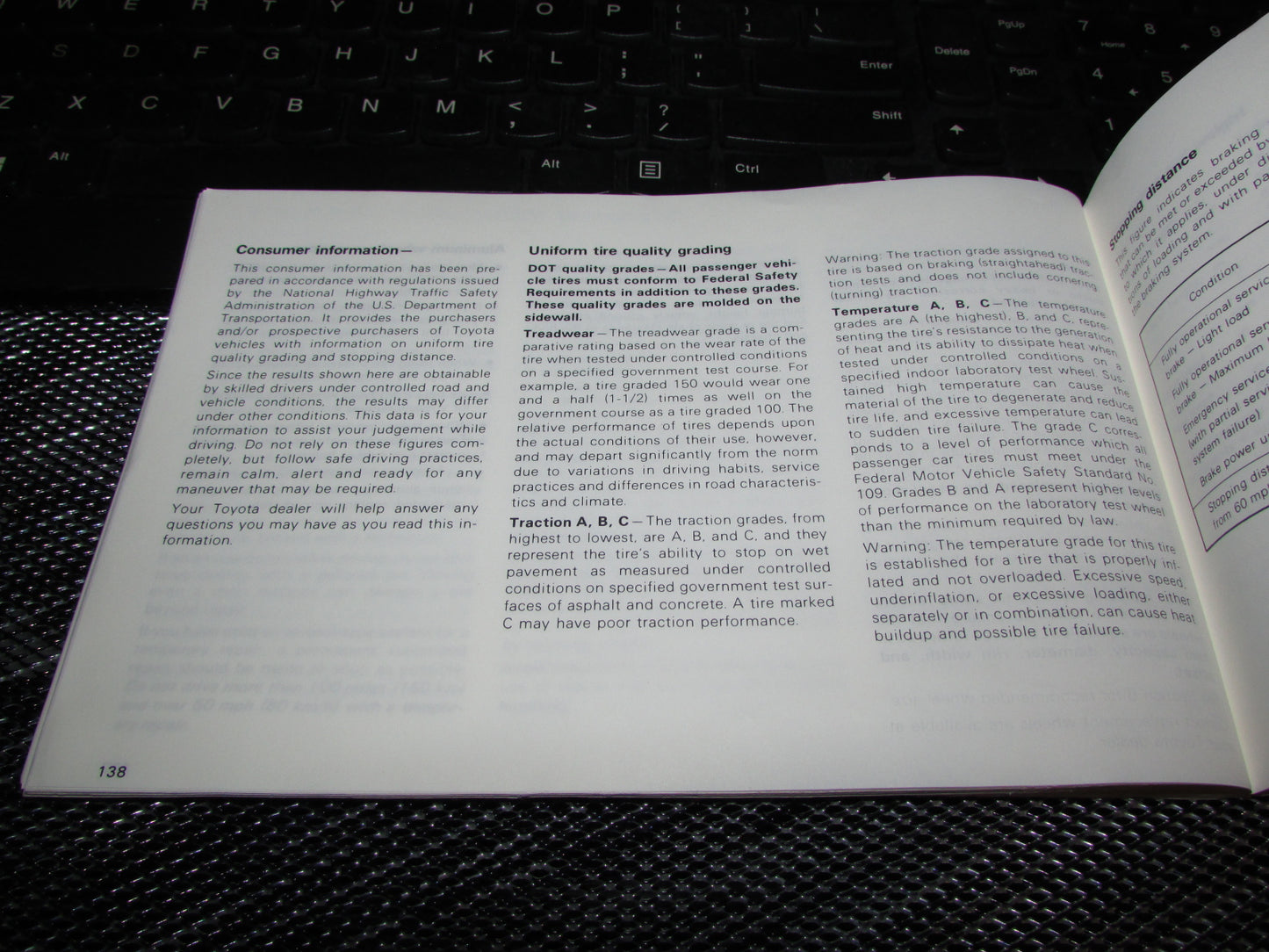 Toyota Camry (1987) Owners Manual