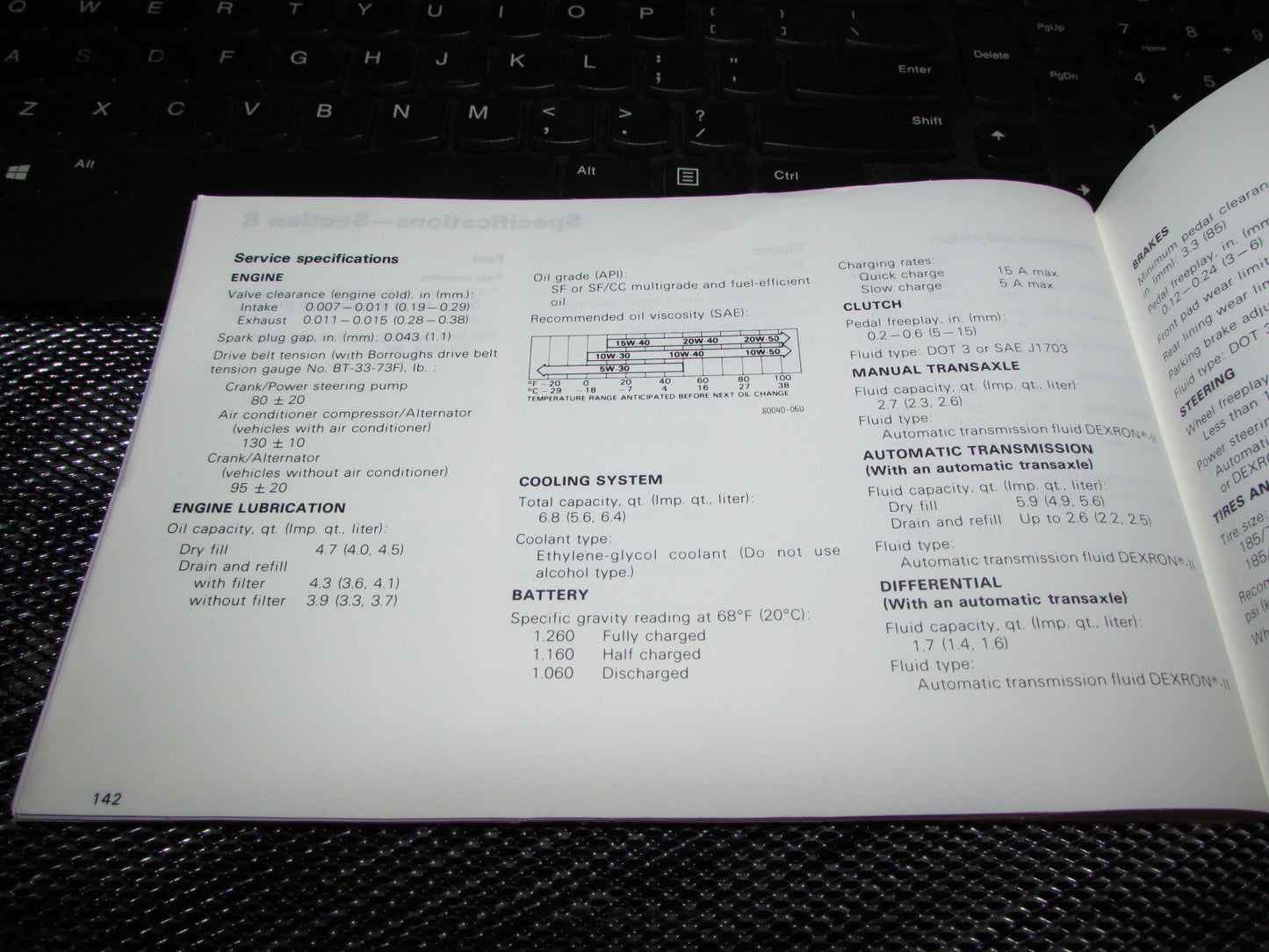 Toyota Camry (1987) Owners Manual