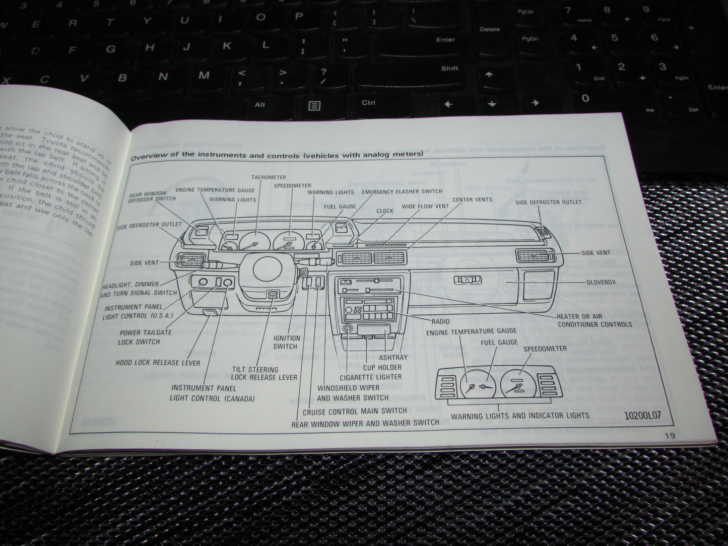 Toyota Camry (1987) Owners Manual