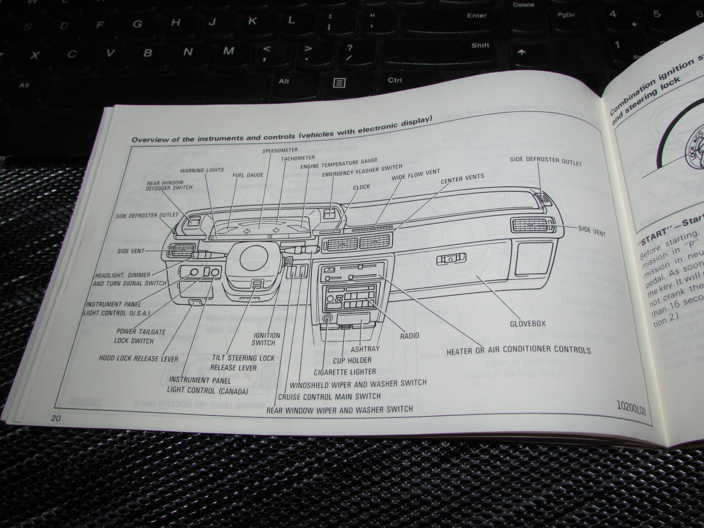 Toyota Camry (1987) Owners Manual