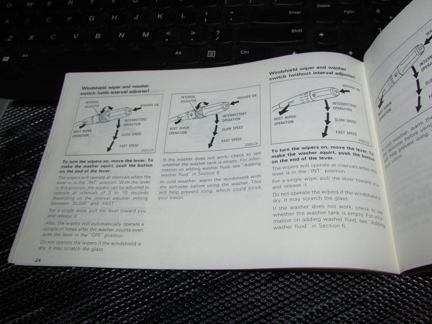 Toyota Camry (1987) Owners Manual