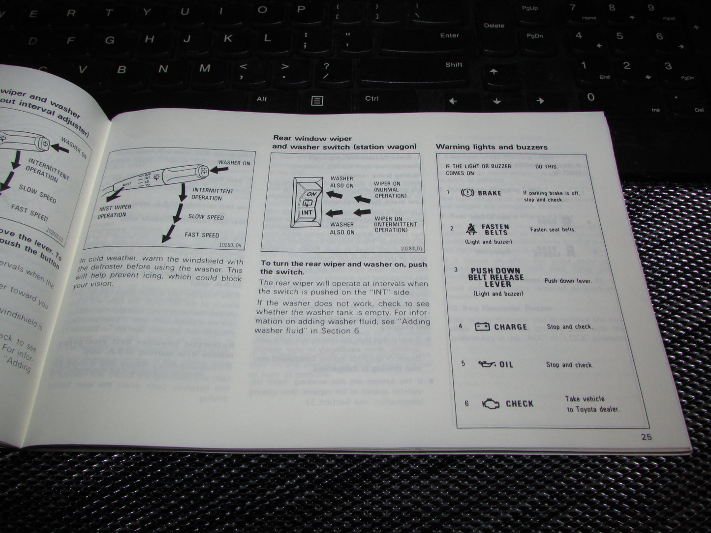 Toyota Camry (1987) Owners Manual