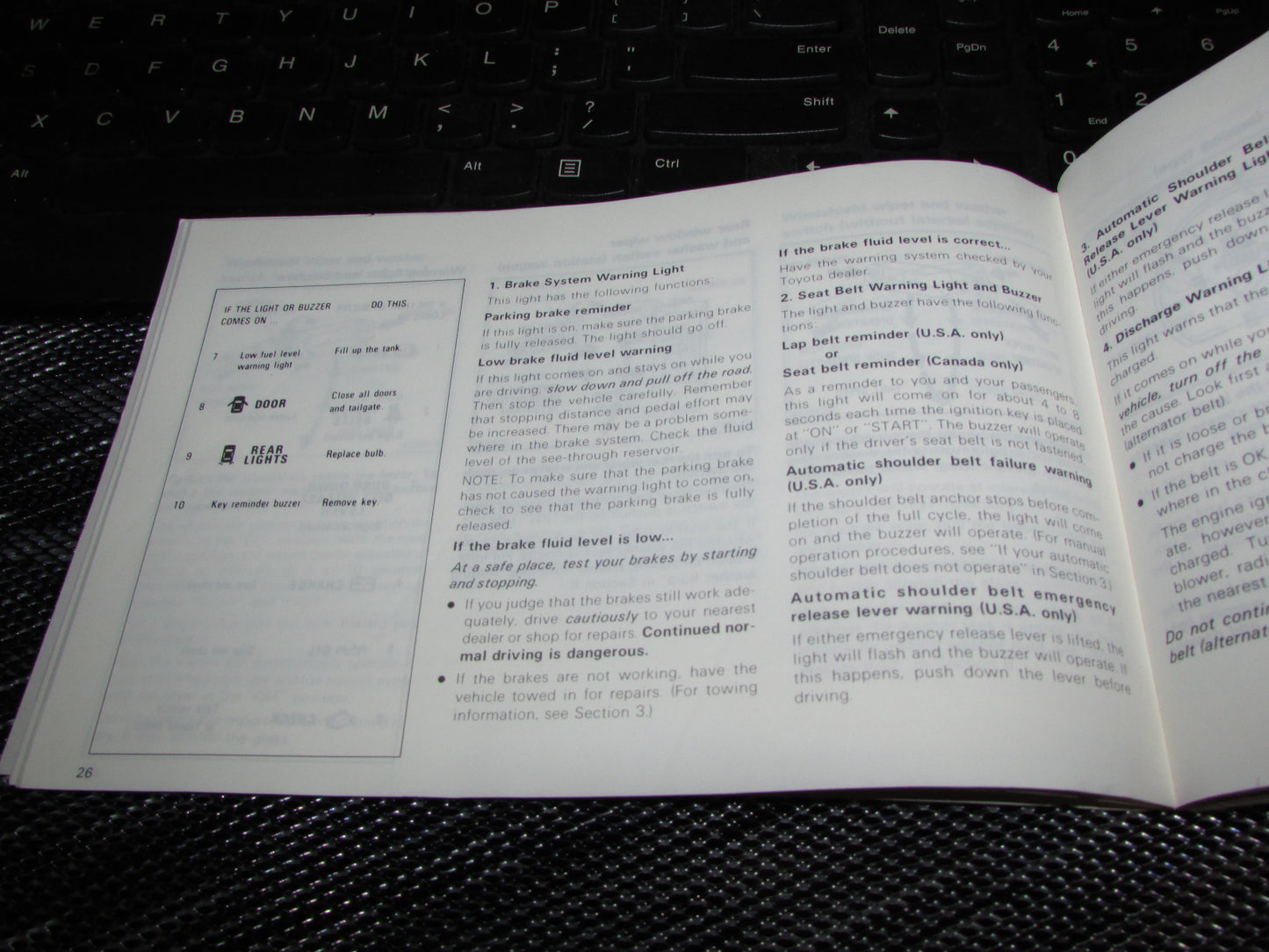 Toyota Camry (1987) Owners Manual