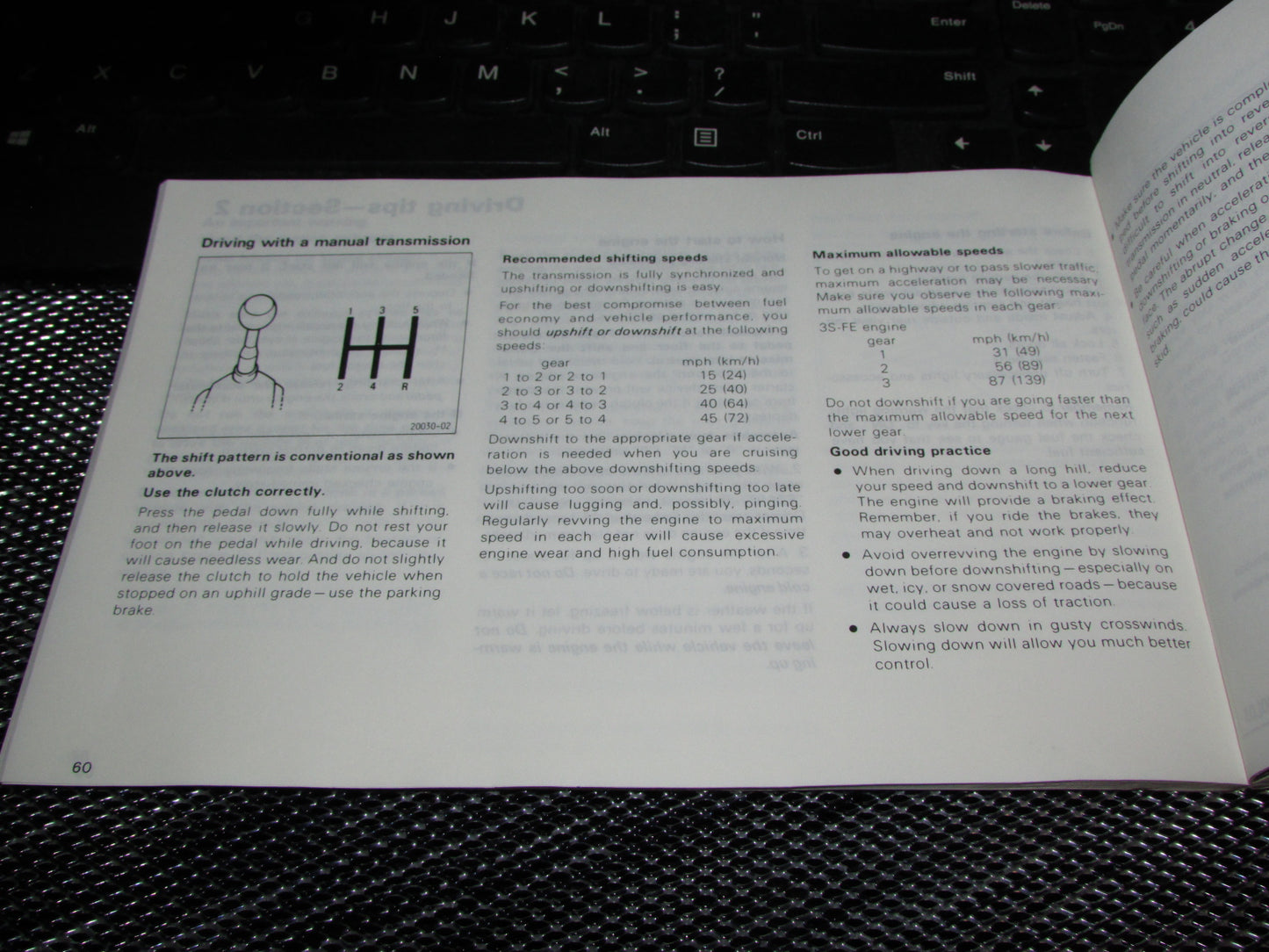 Toyota Camry (1987) Owners Manual