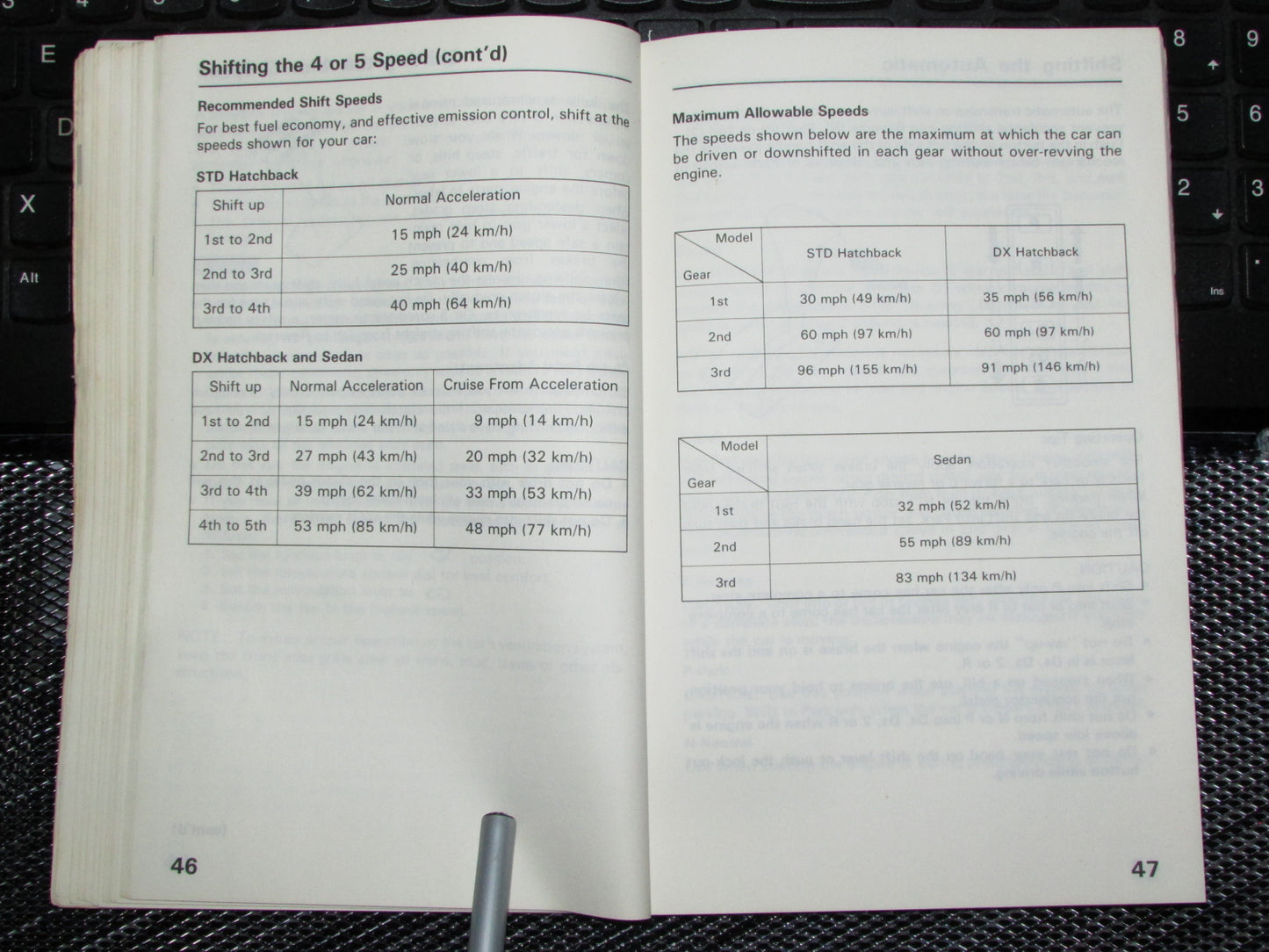 Honda Civic (1988) Owners Manual