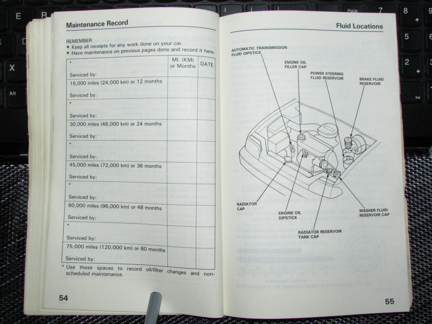 Honda Civic (1988) Owners Manual
