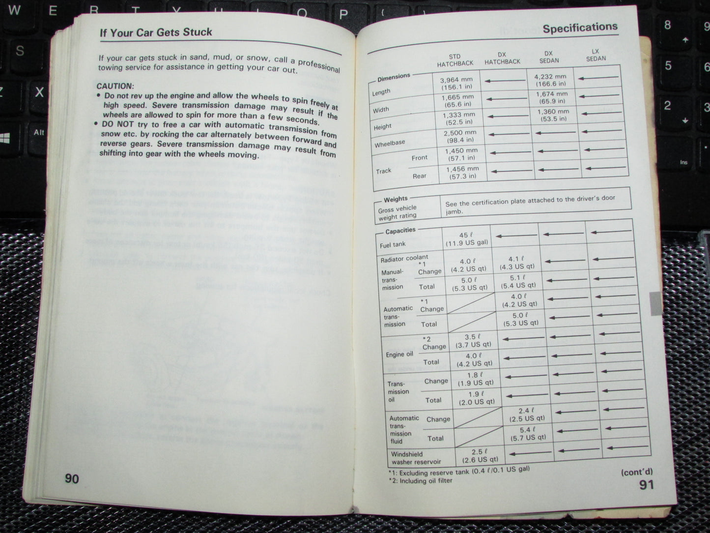 Honda Civic (1988) Owners Manual