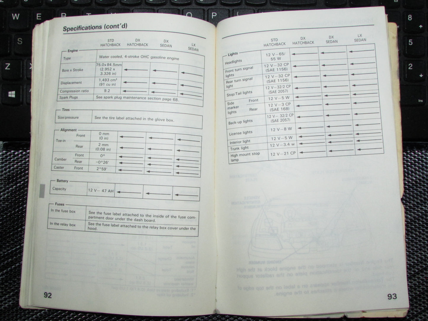 Honda Civic (1988) Owners Manual