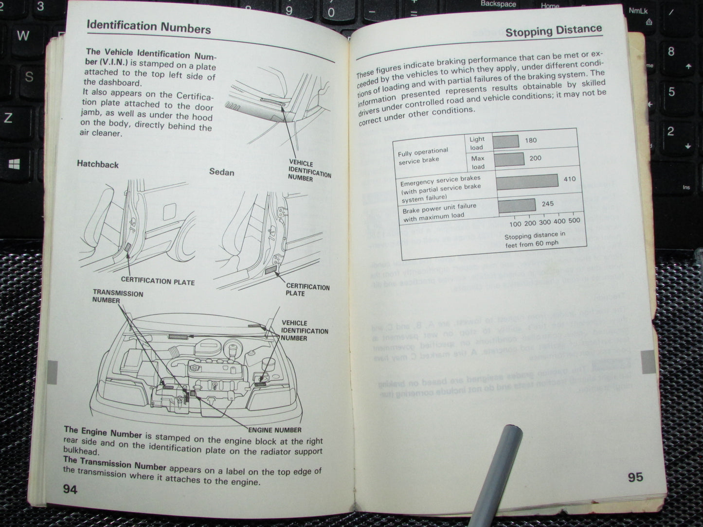 Honda Civic (1988) Owners Manual