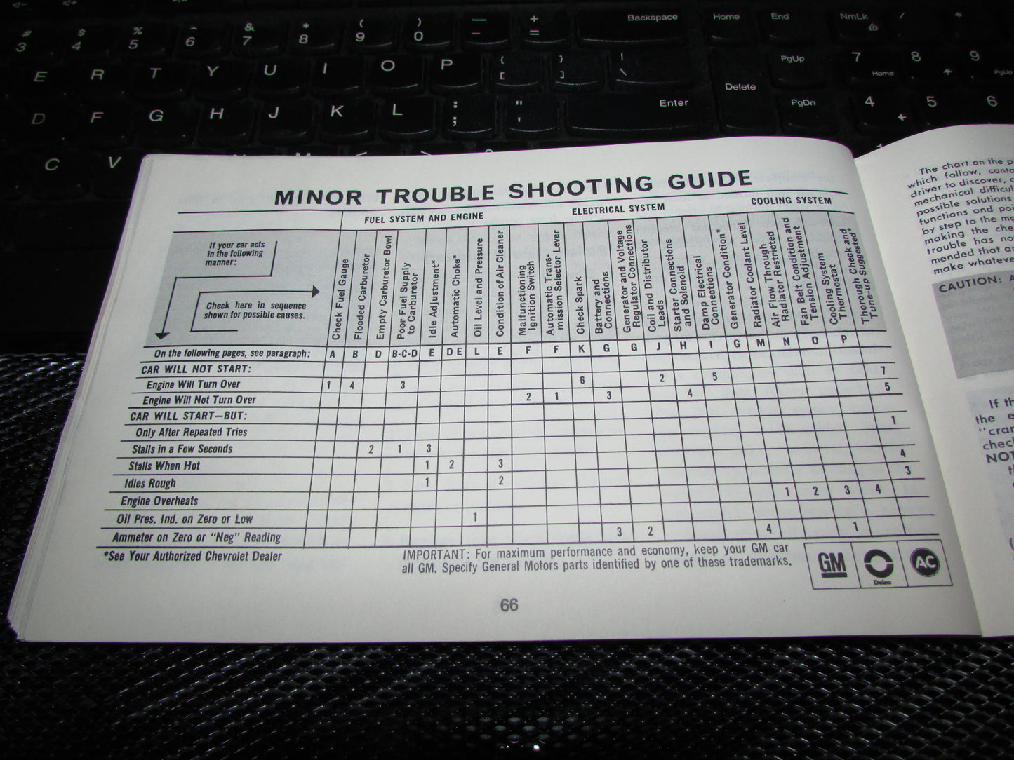 Chevrolet Monte Carlo (1973) Owners Manual