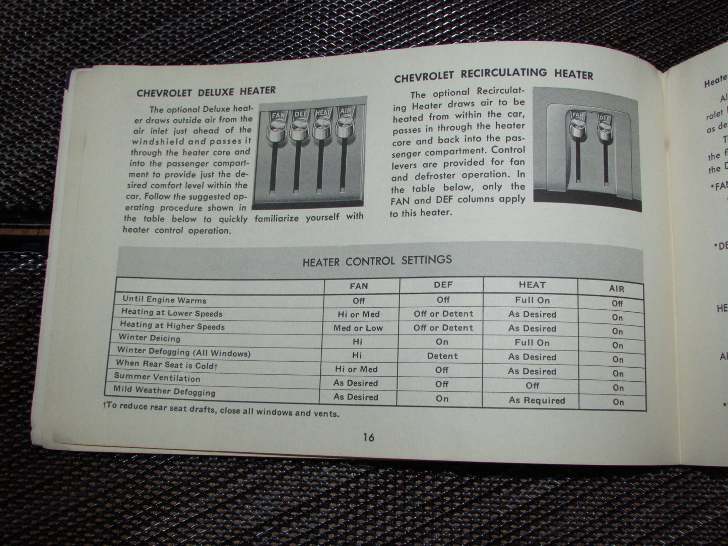 Chevrolet Passenger Car (1961) Owners Manual