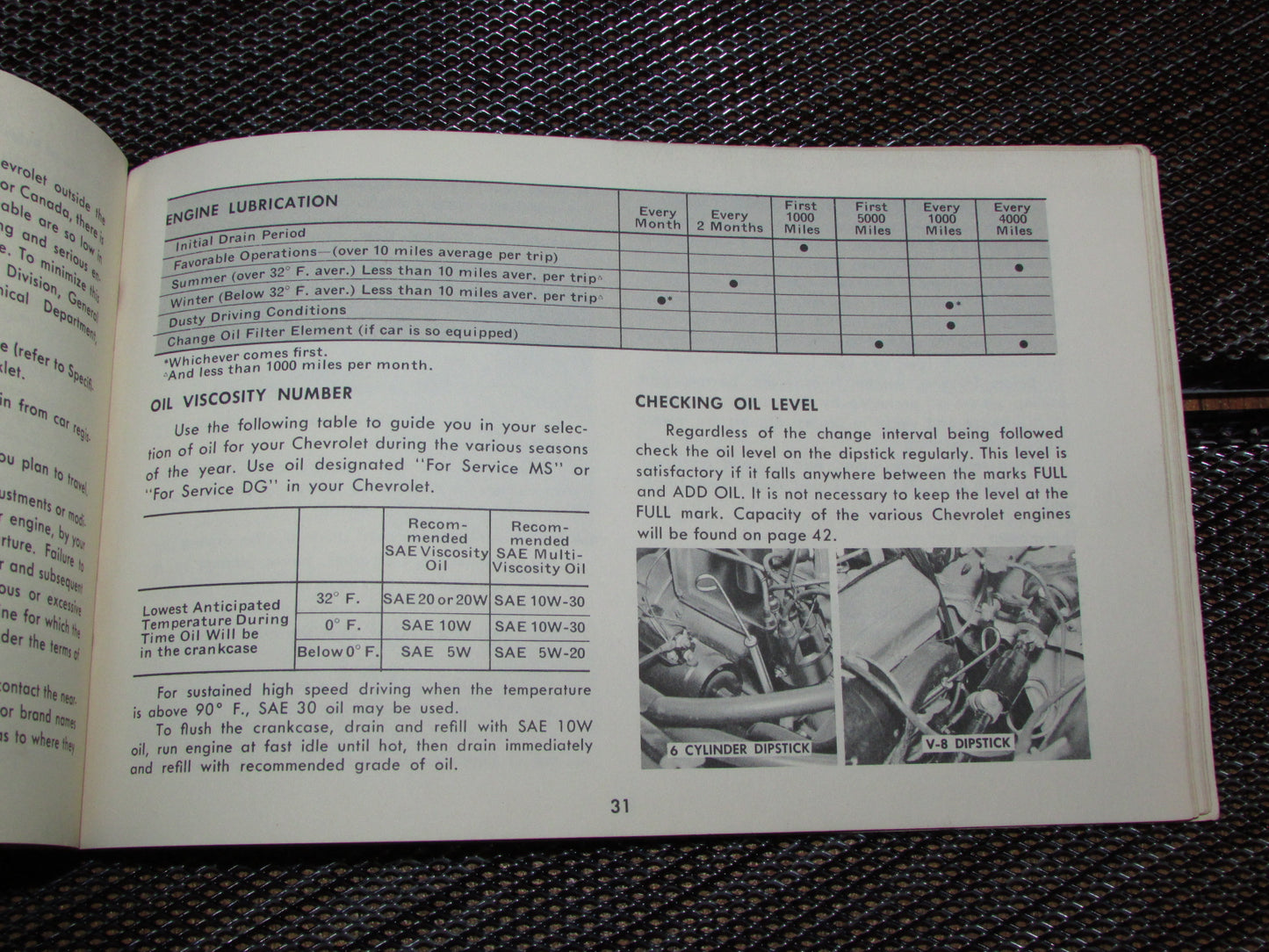 Chevrolet Passenger Car (1961) Owners Manual