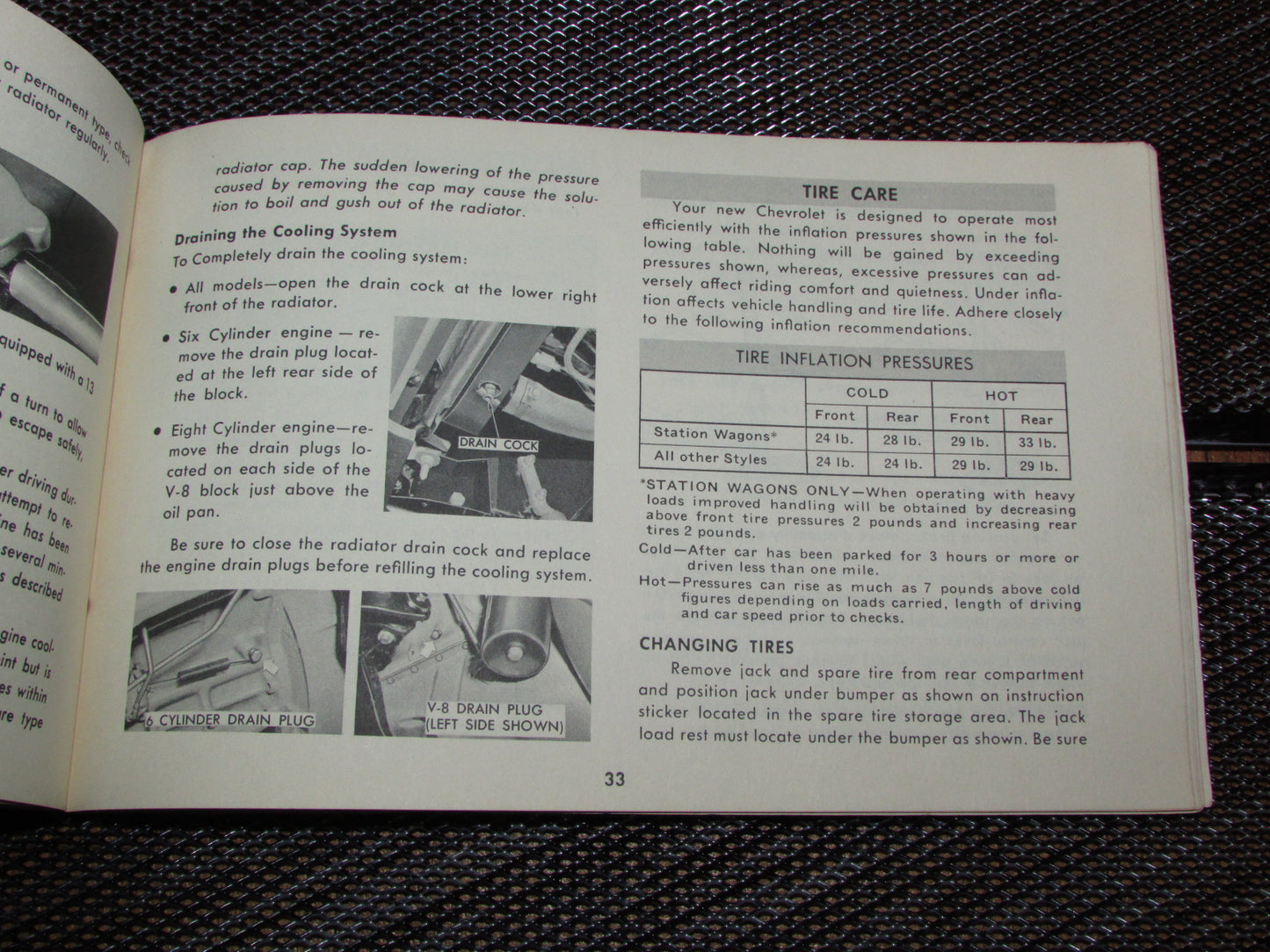 Chevrolet Passenger Car (1961) Owners Manual
