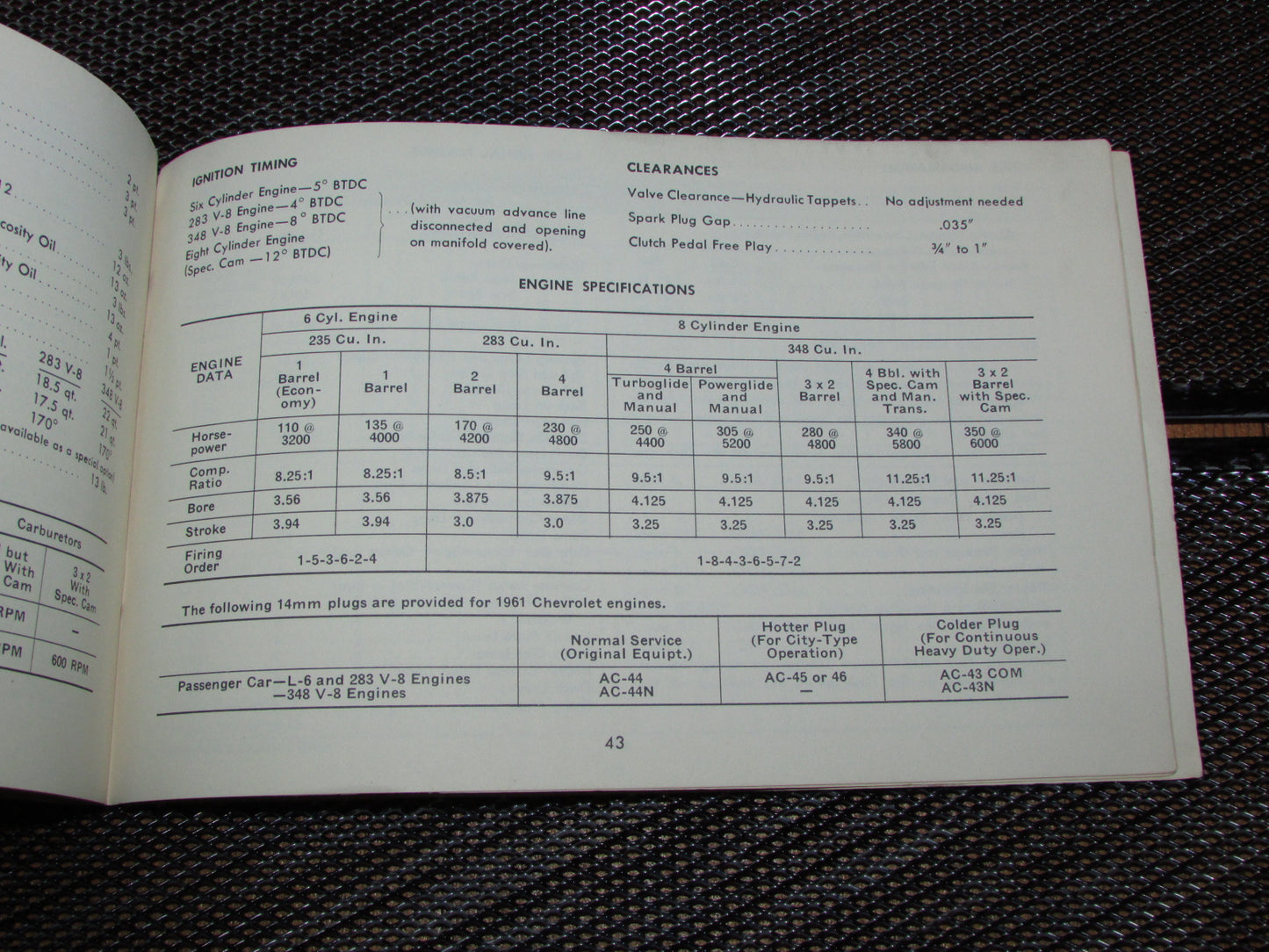 Chevrolet Passenger Car (1961) Owners Manual