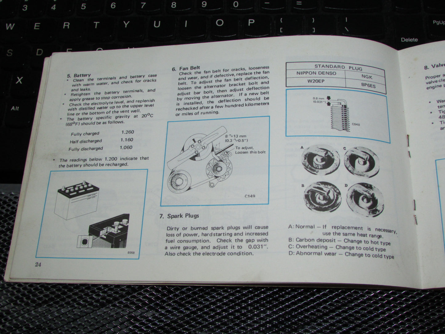 Toyota Corolla (1970) Owners Manual