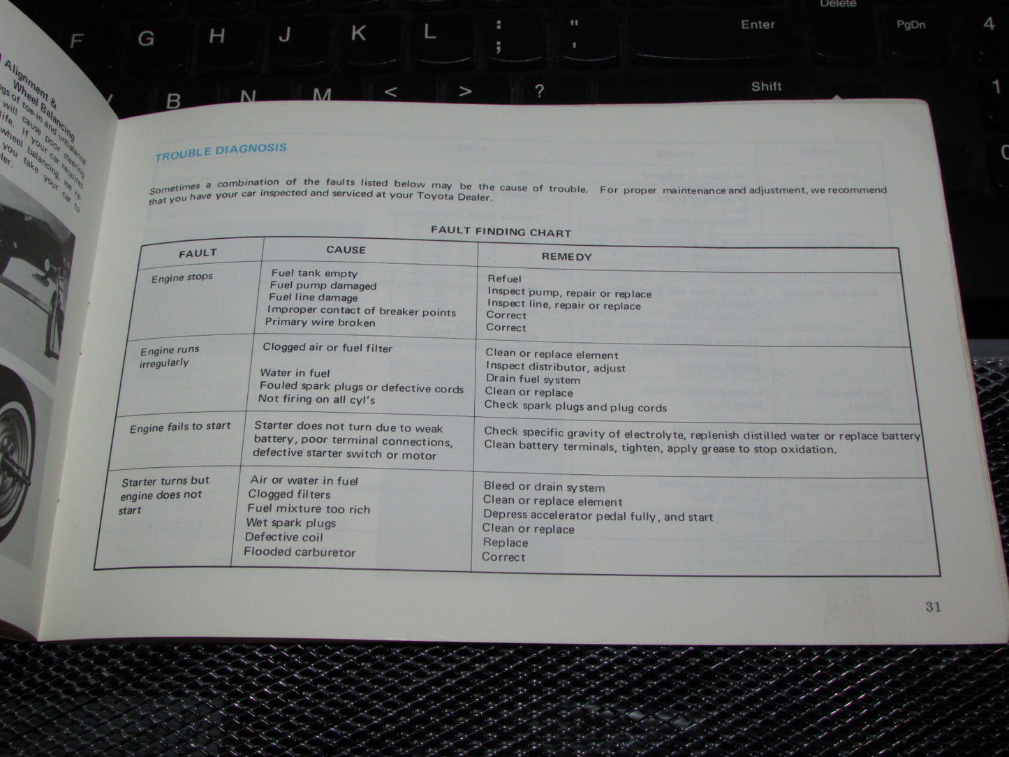 Toyota Corolla (1970) Owners Manual