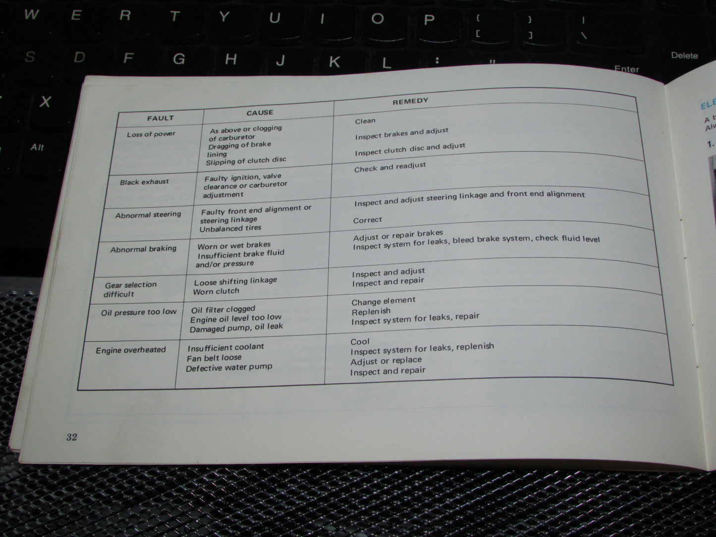 Toyota Corolla (1970) Owners Manual