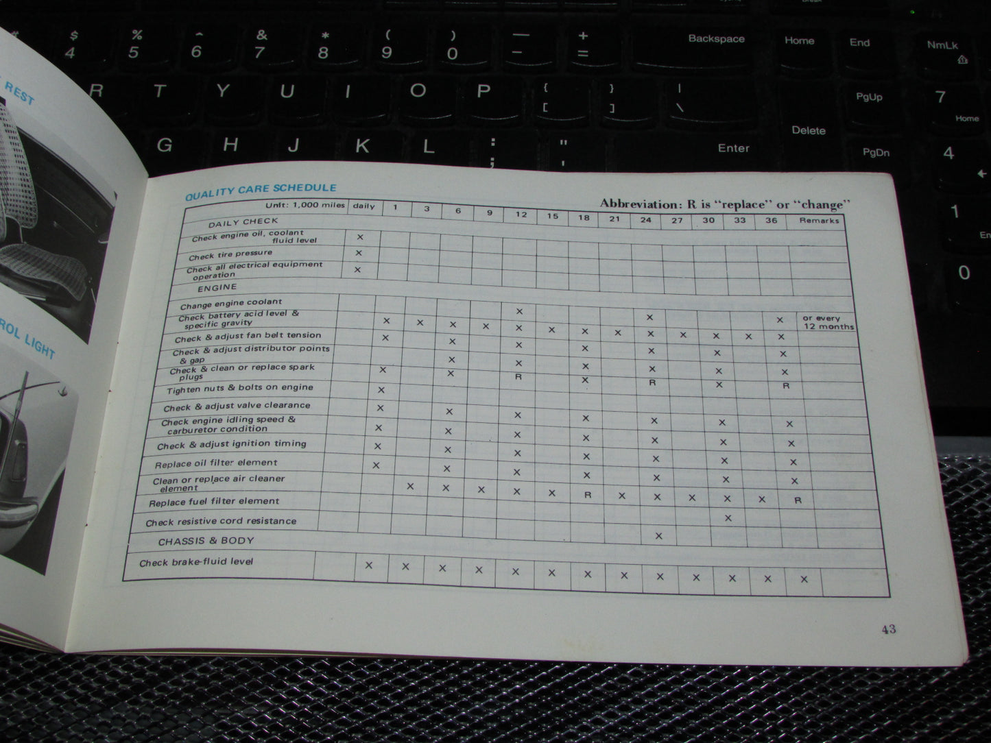 Toyota Corolla (1970) Owners Manual