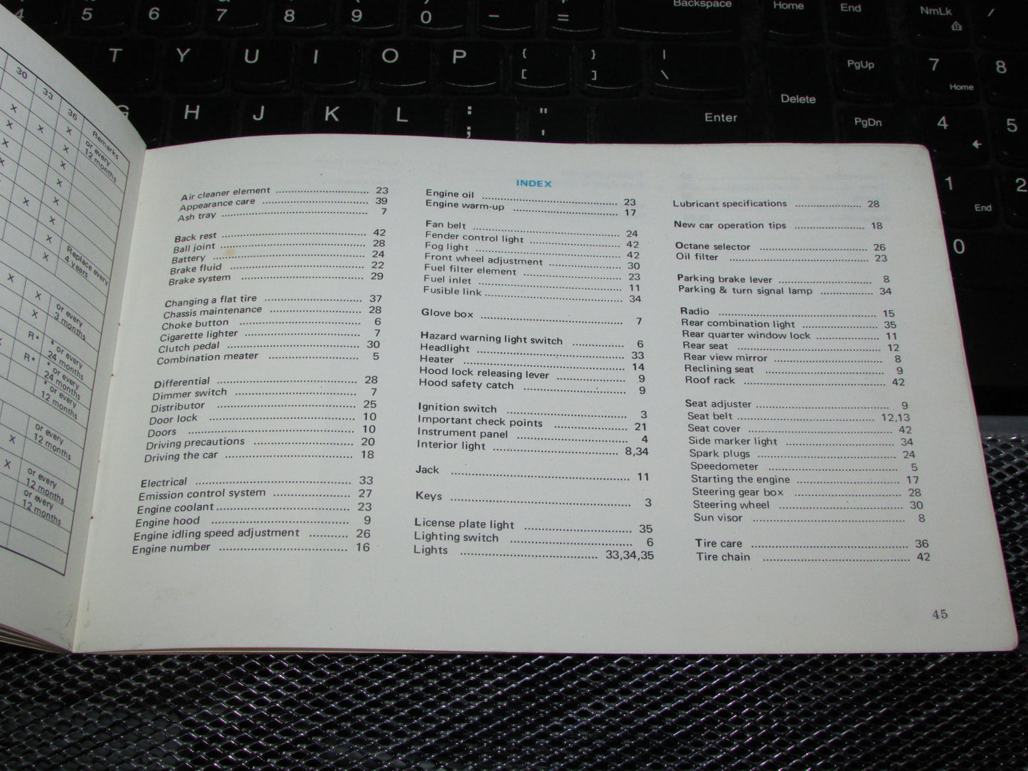 Toyota Corolla (1970) Owners Manual