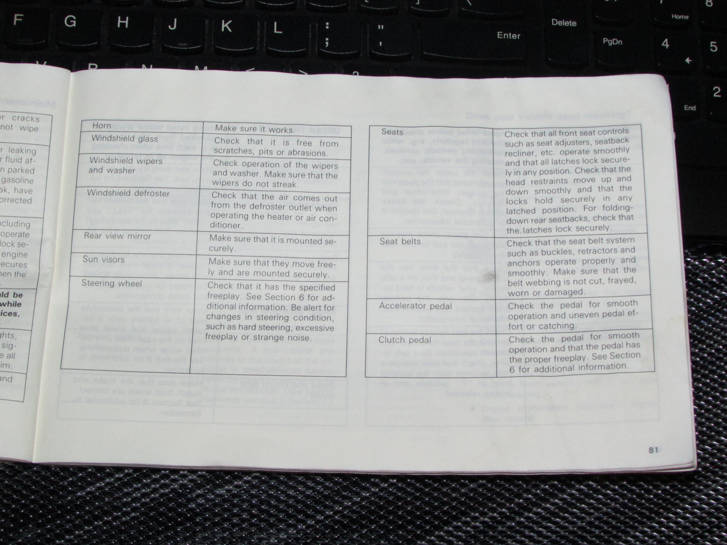 Toyota Celica (1985) Owners Manual