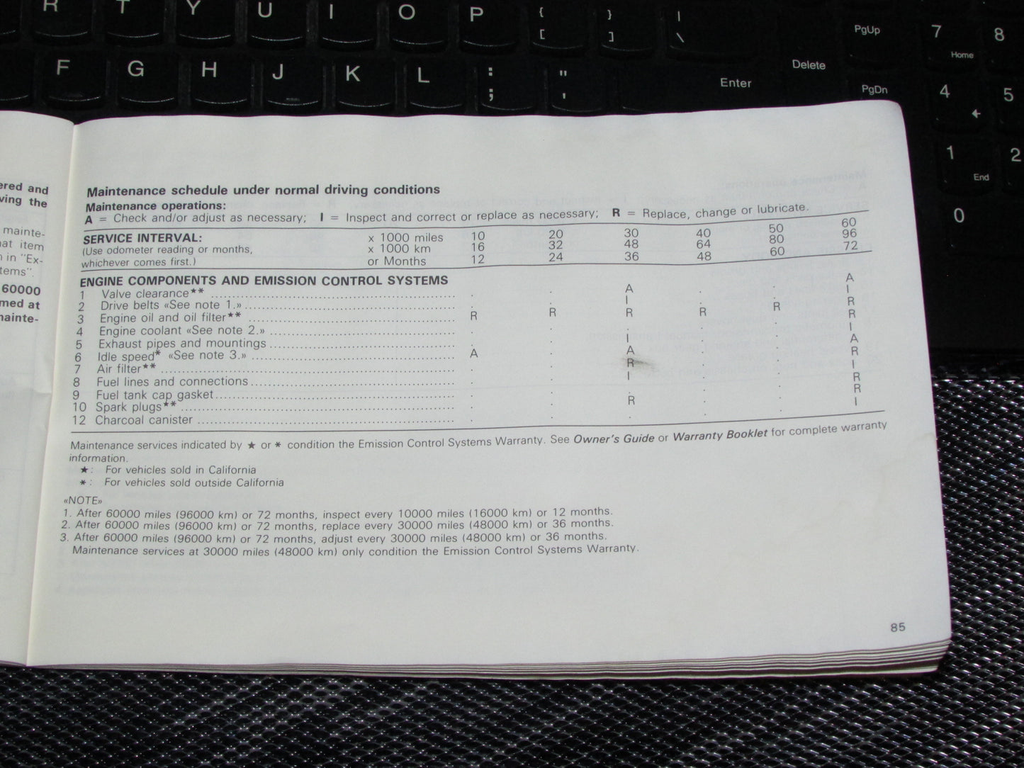 Toyota Celica (1985) Owners Manual