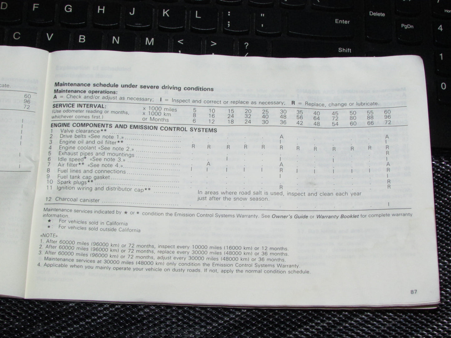Toyota Celica (1985) Owners Manual