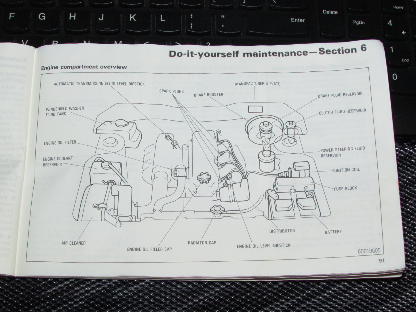 Toyota Celica (1985) Owners Manual