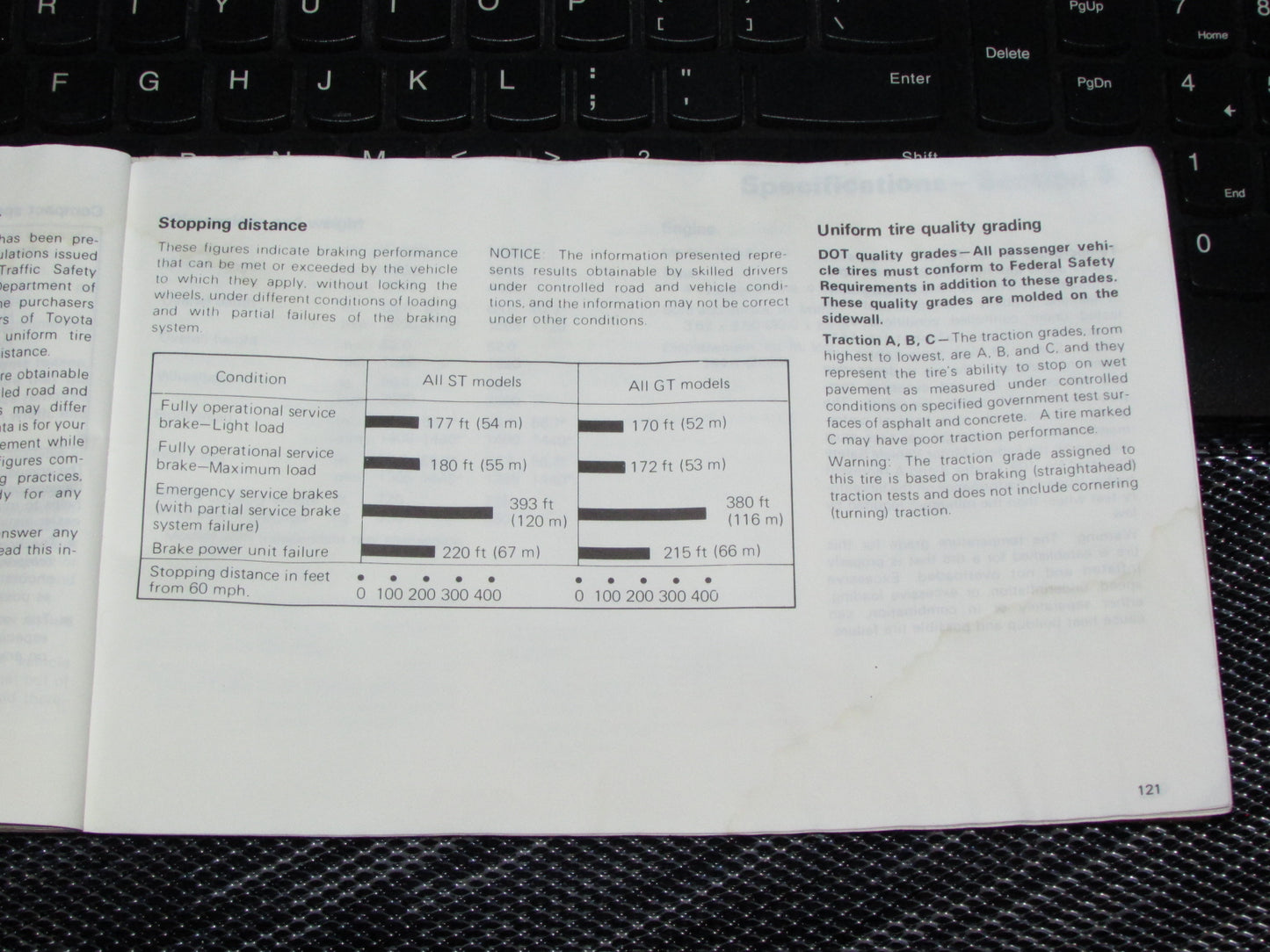 Toyota Celica (1985) Owners Manual