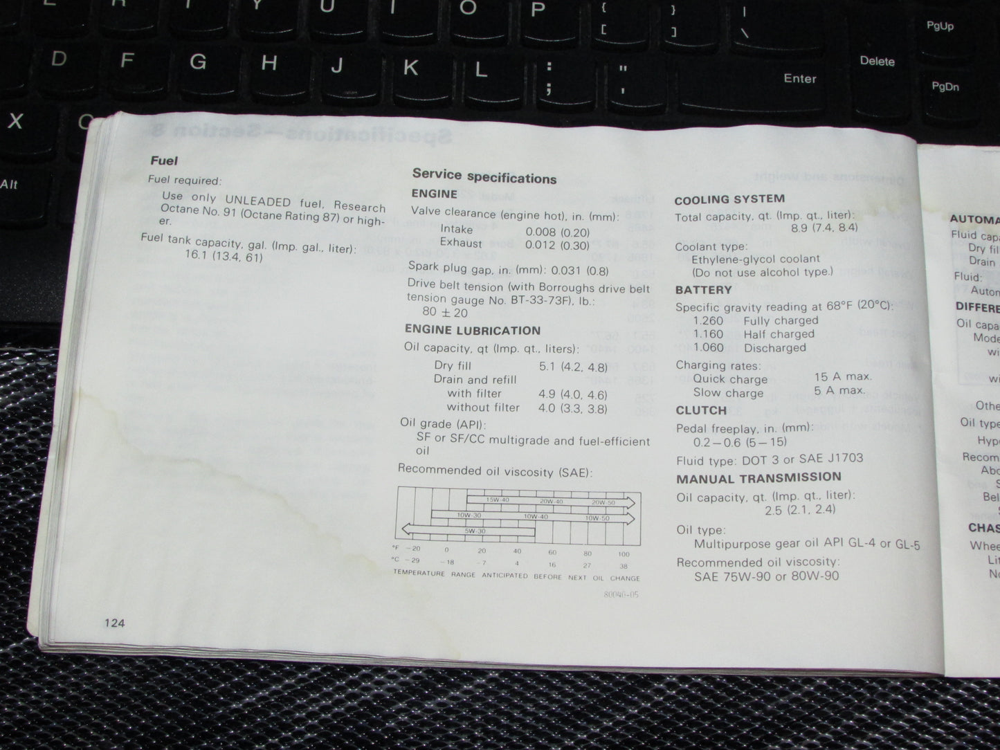 Toyota Celica (1985) Owners Manual