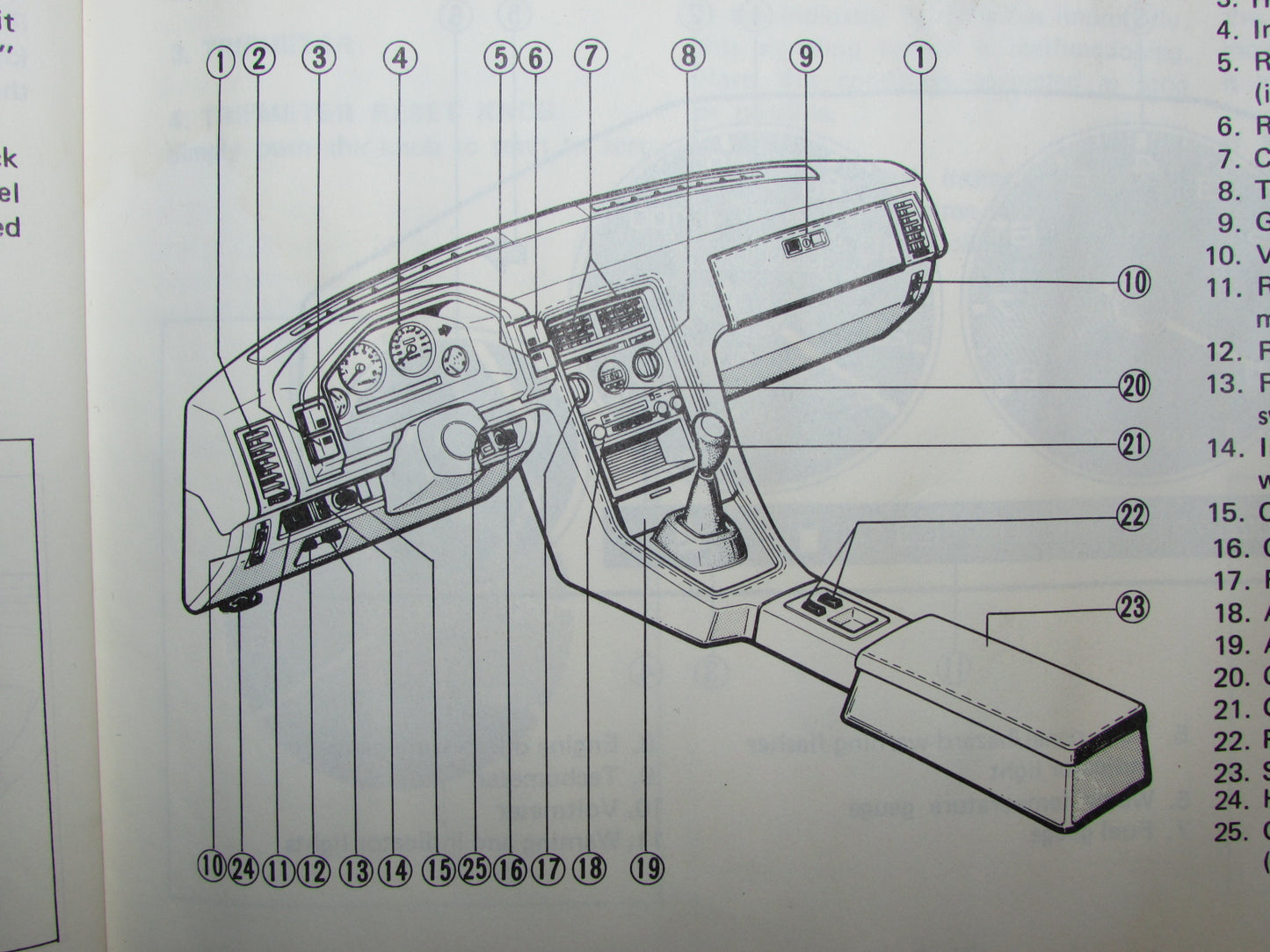 Mazda RX7 (1984) Owners Manual