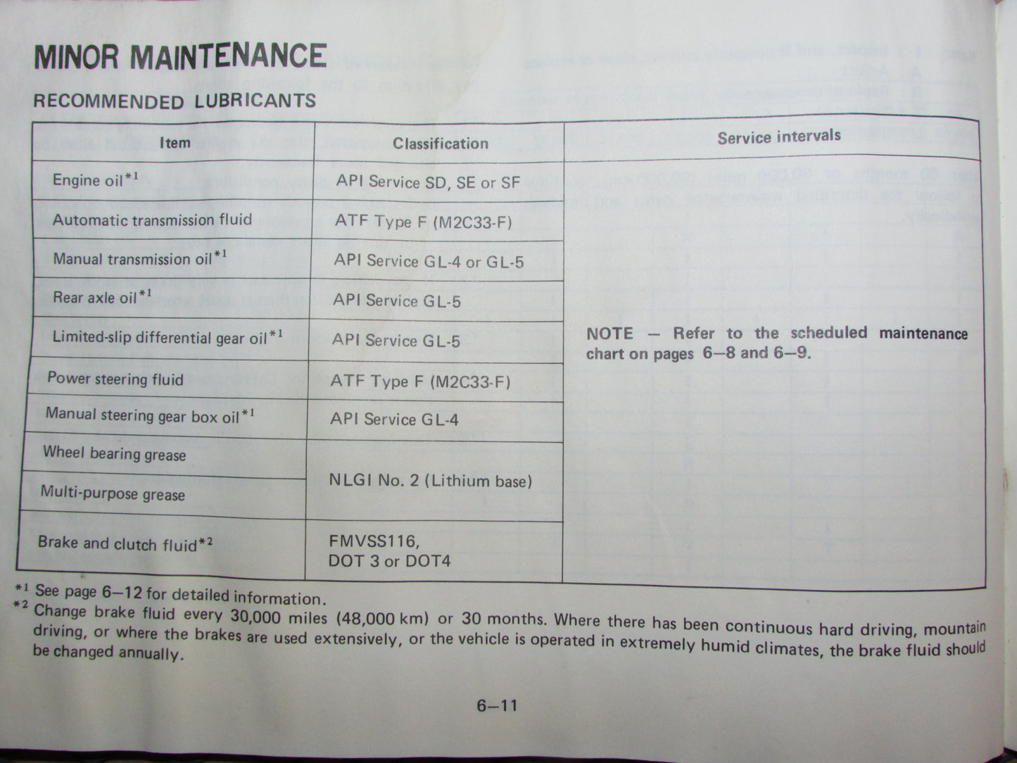 Mazda RX7 (1984) Owners Manual