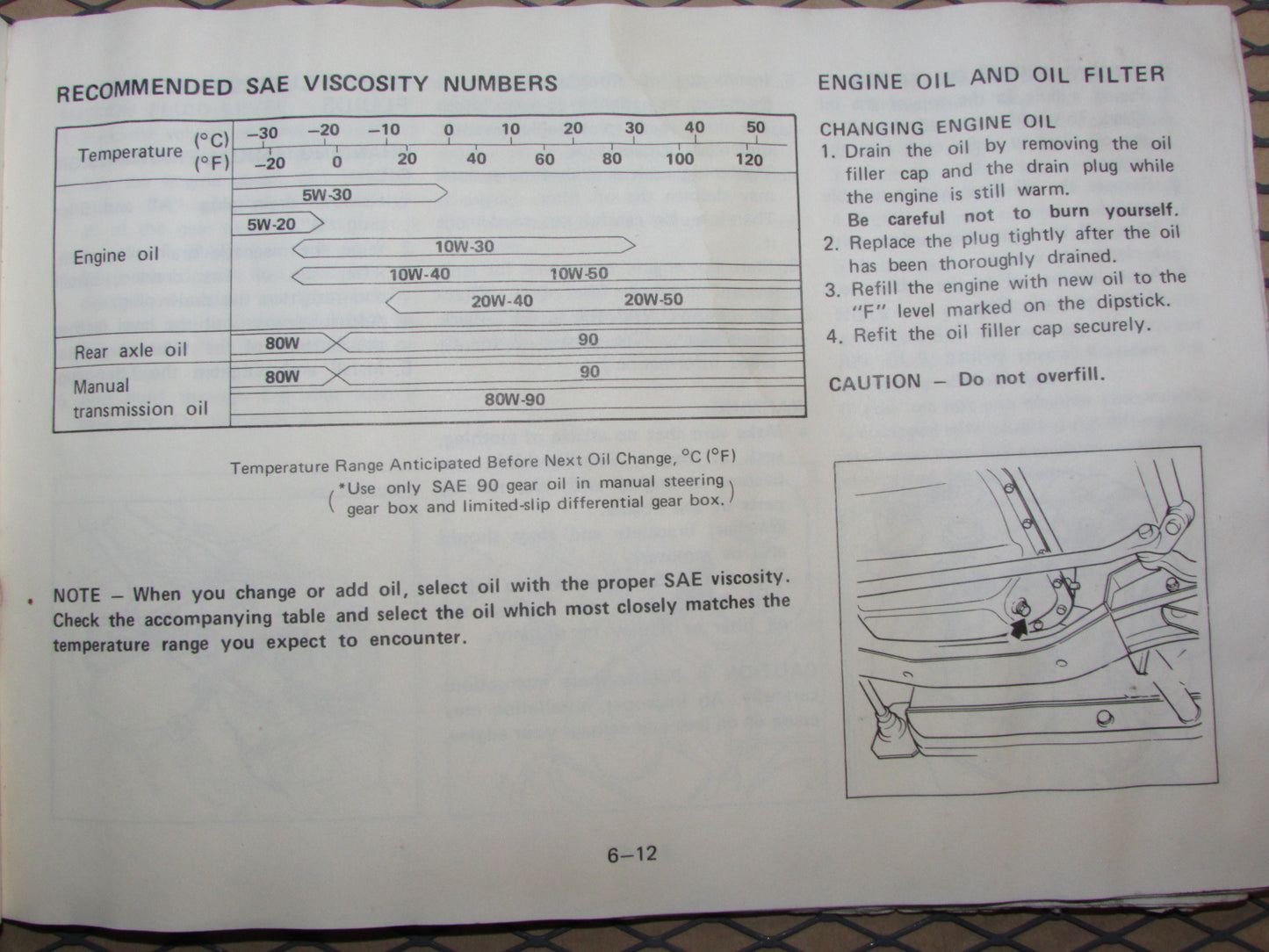 Mazda RX7 (1984) Owners Manual