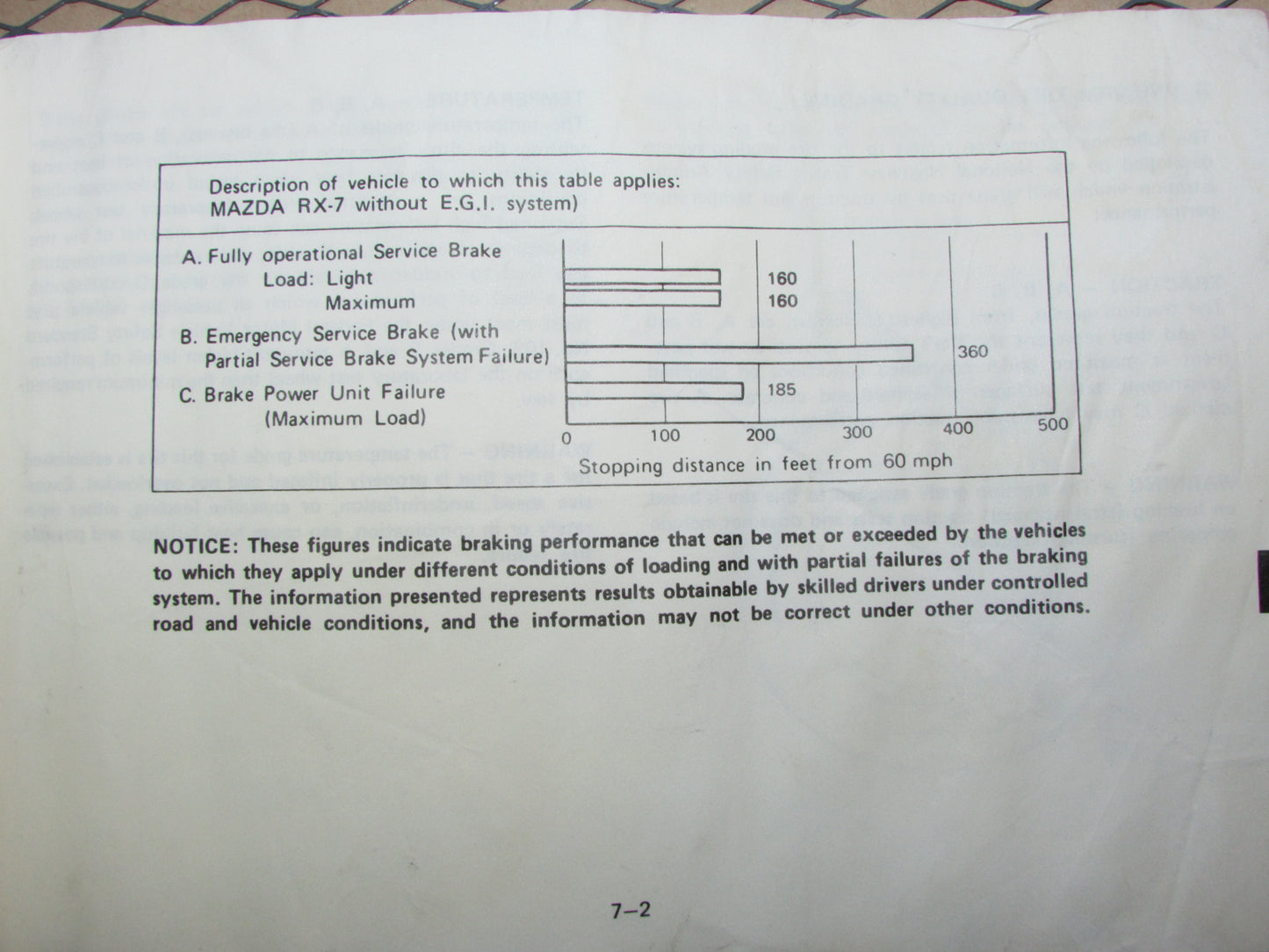 Mazda RX7 (1984) Owners Manual