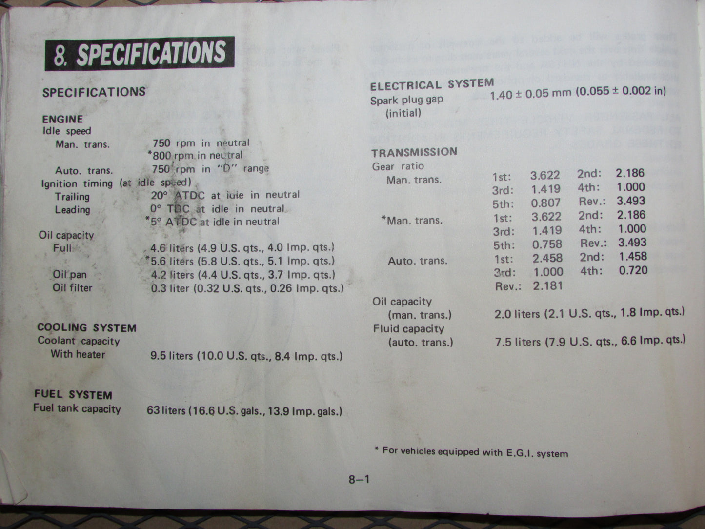 Mazda RX7 (1984) Owners Manual