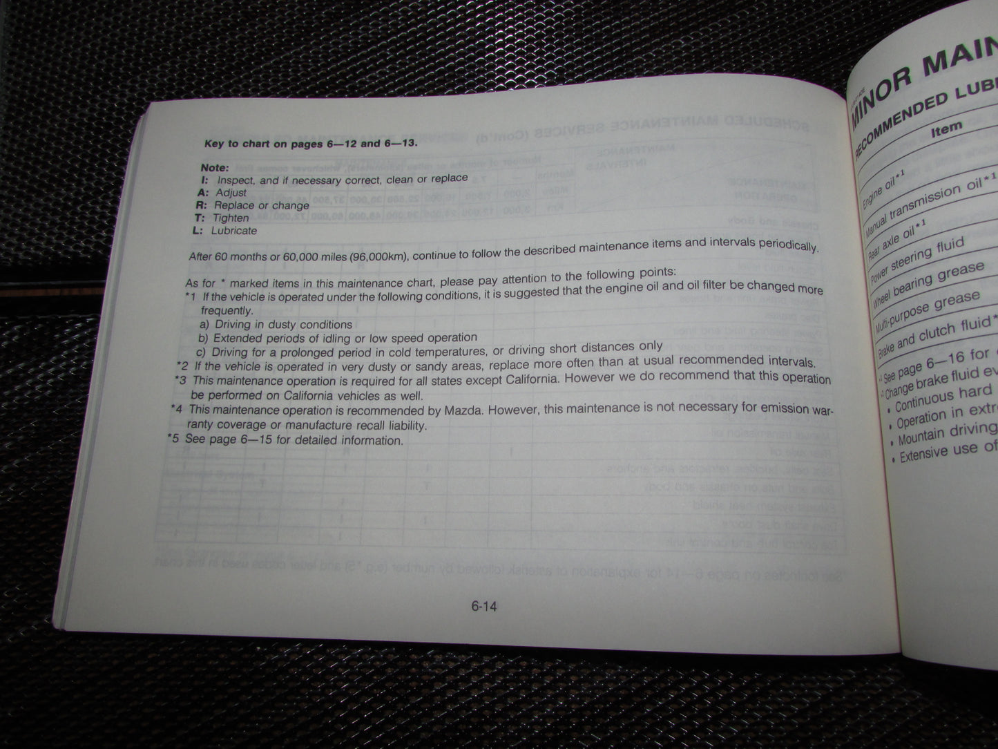 Mazda RX7 (1987) Owners Manual