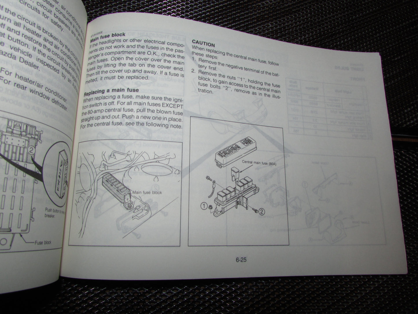 Mazda RX7 (1987) Owners Manual