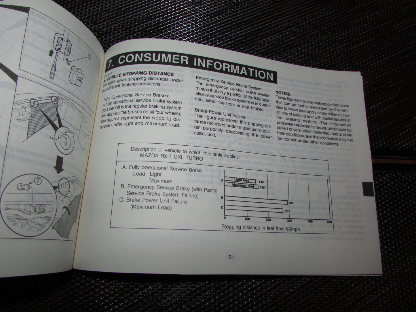Mazda RX7 (1987) Owners Manual