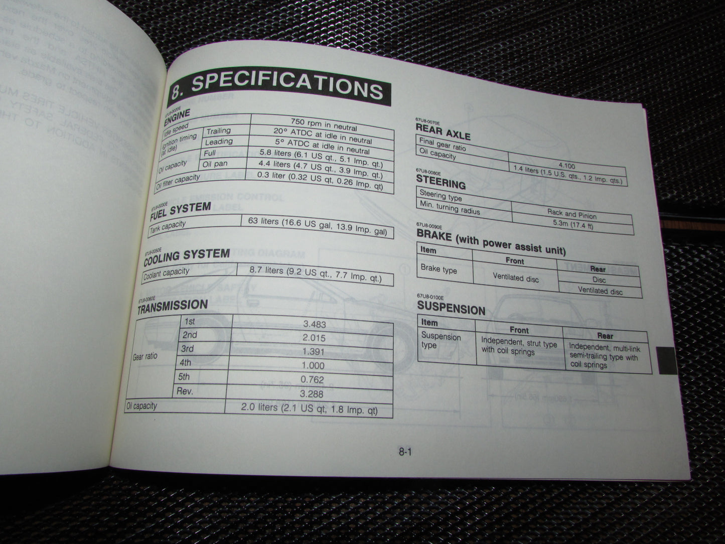 Mazda RX7 (1987) Owners Manual