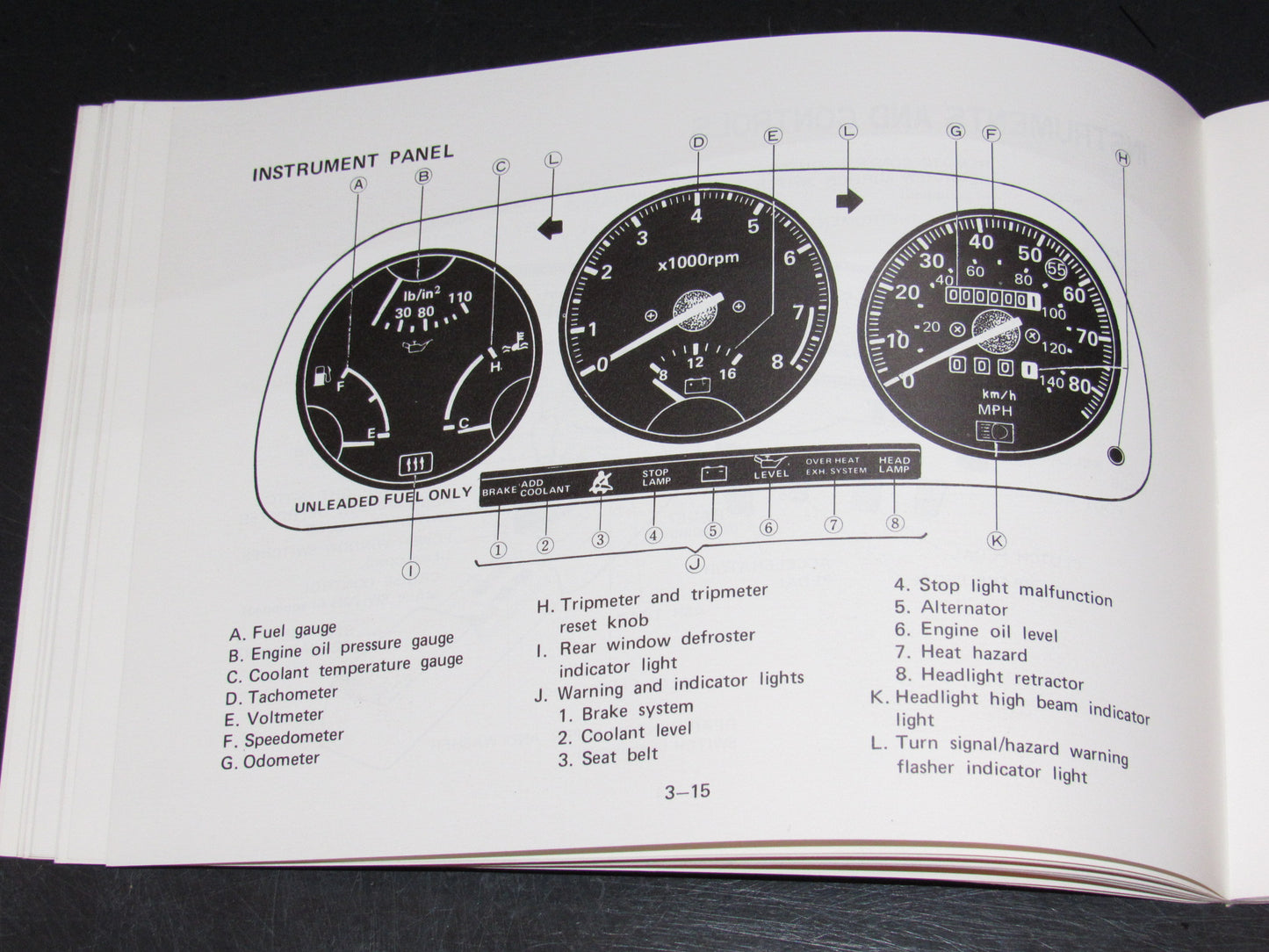 Mazda RX7 (1981) Owners Manual