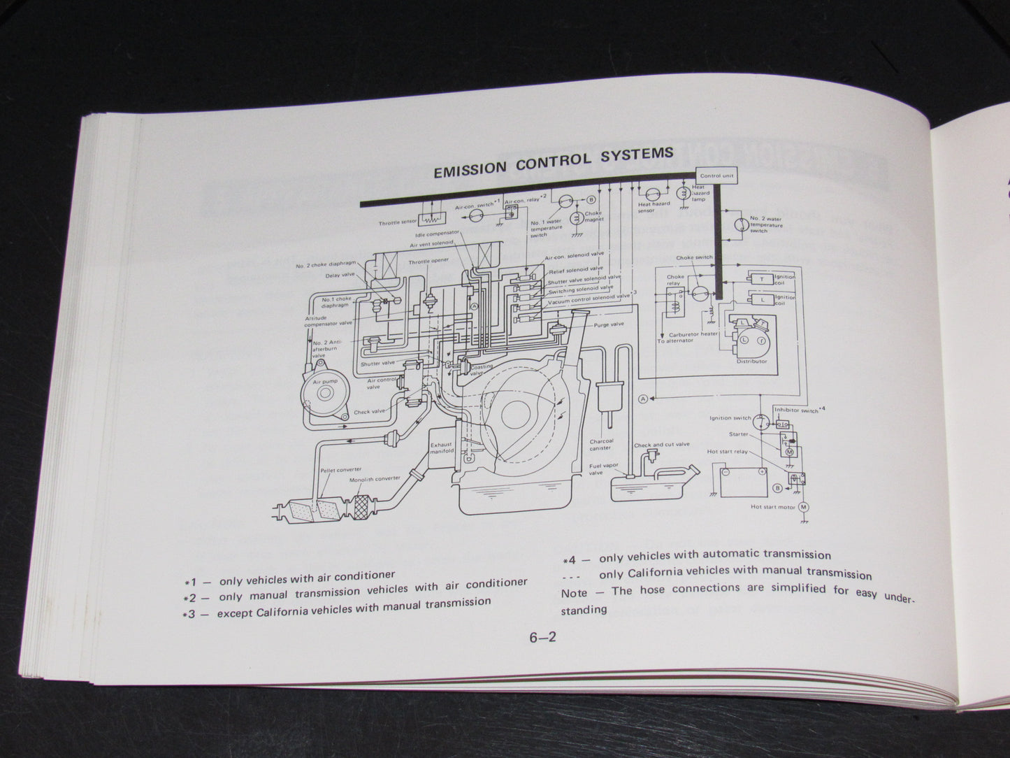Mazda RX7 (1981) Owners Manual