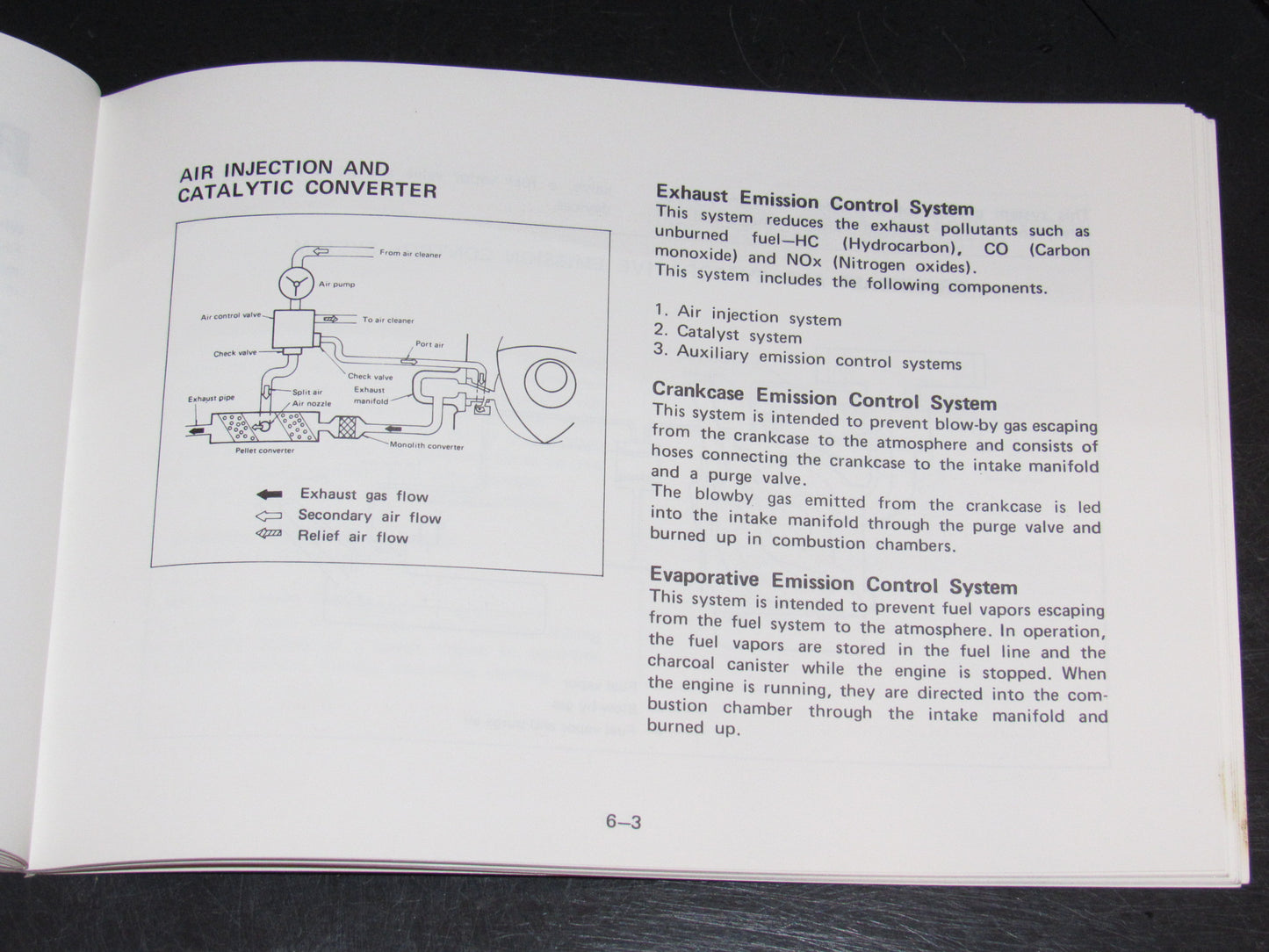 Mazda RX7 (1981) Owners Manual